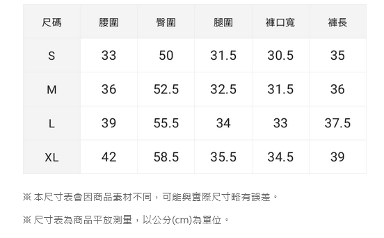 小口袋牛仔短褲